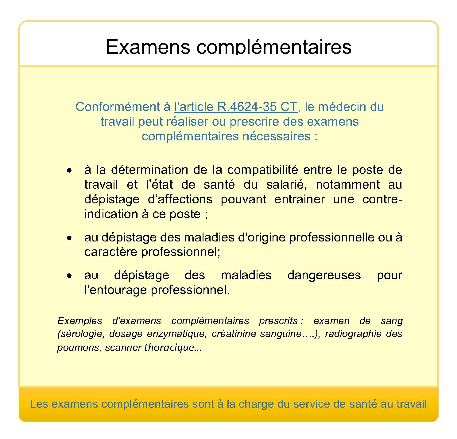 Visite examens compl&eacute;mentaire